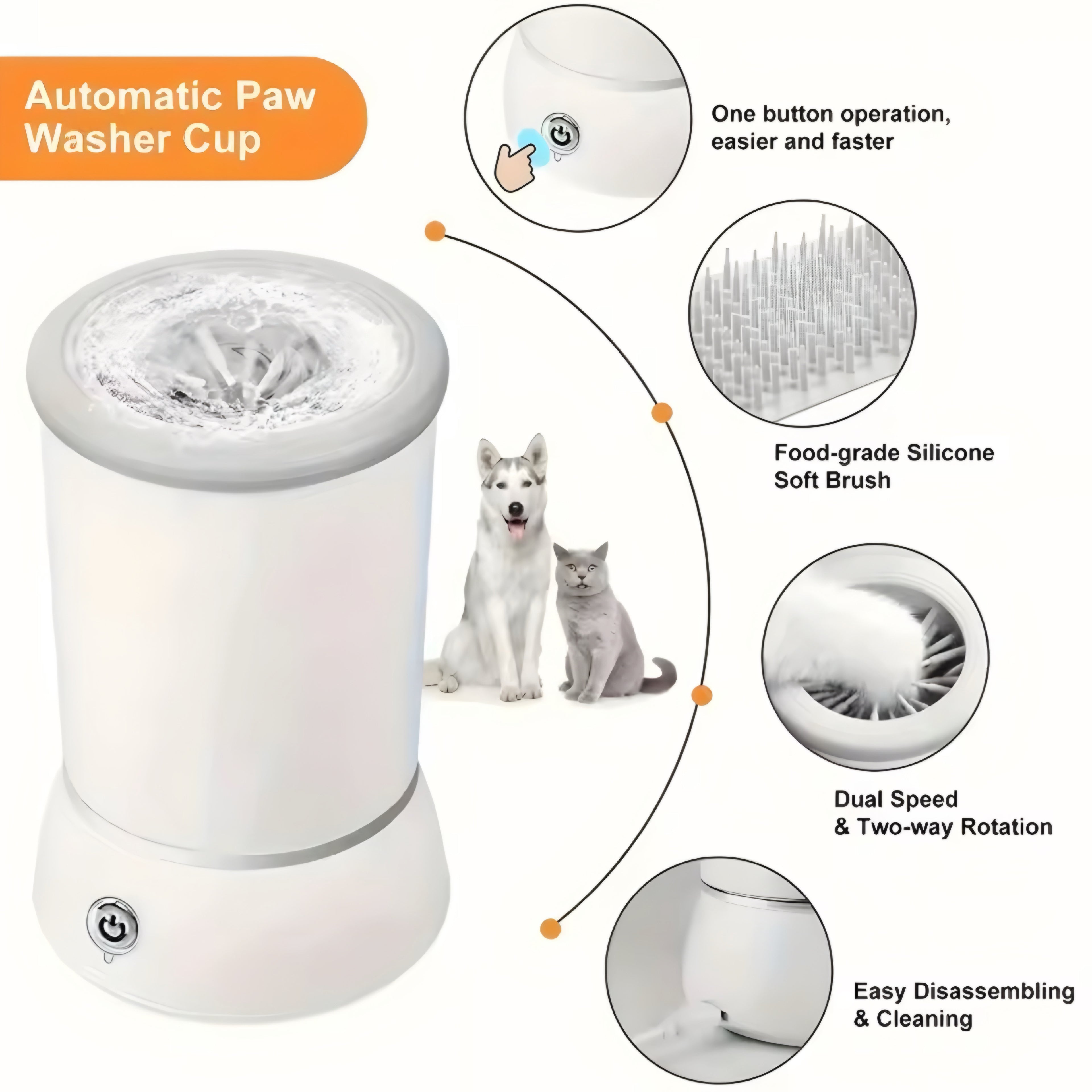 Electrical Pet Paw Washer – Automatic Paw Cleaning Cup for Dogs & Cats